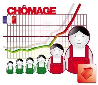 symbole pour hausse sensible du chômage illustration par figurines et indicateur graphique en hausse nette