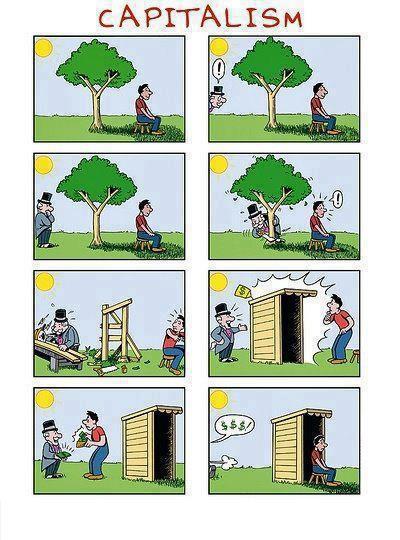 le Capitalisme destructeur et sa religion du Profit ne peuvent pas autoriser un autre modèle de vie. image composée en BD illustrant principe du Capitalisme par artifice de business.